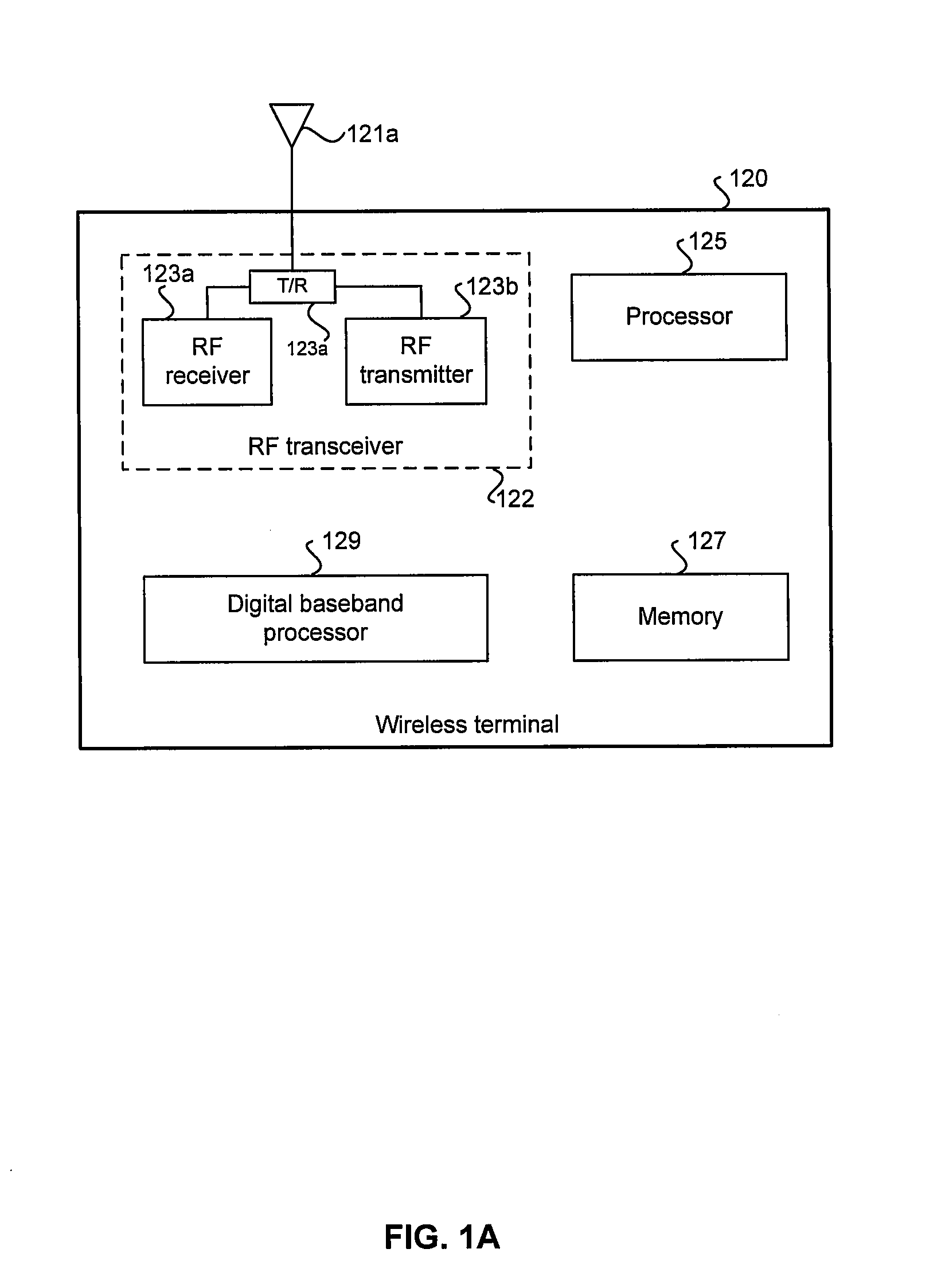 Method and System for Precise Current Matching in Deep Sub-Micron Technology
