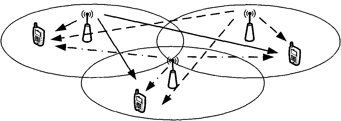 Multi-cell cooperative transmission method