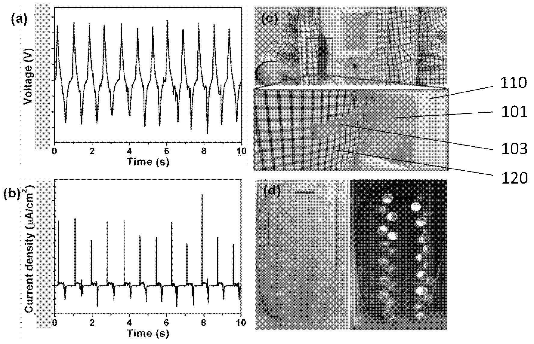 Frictional electricity nano-generator, generating clothes and method for manufacturing generating clothes