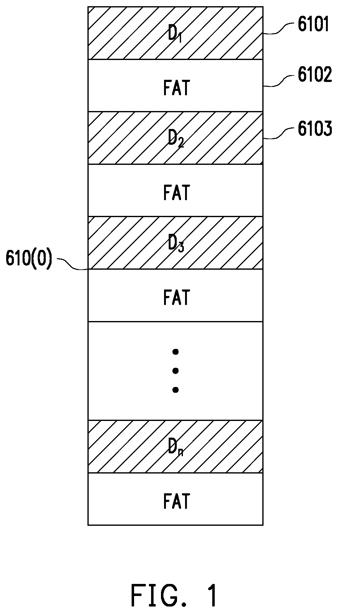Data writing method, memory storage device and memory control circuit unit