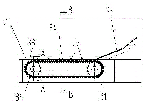 An anti-blocking chute device at the transfer point of a belt conveyor