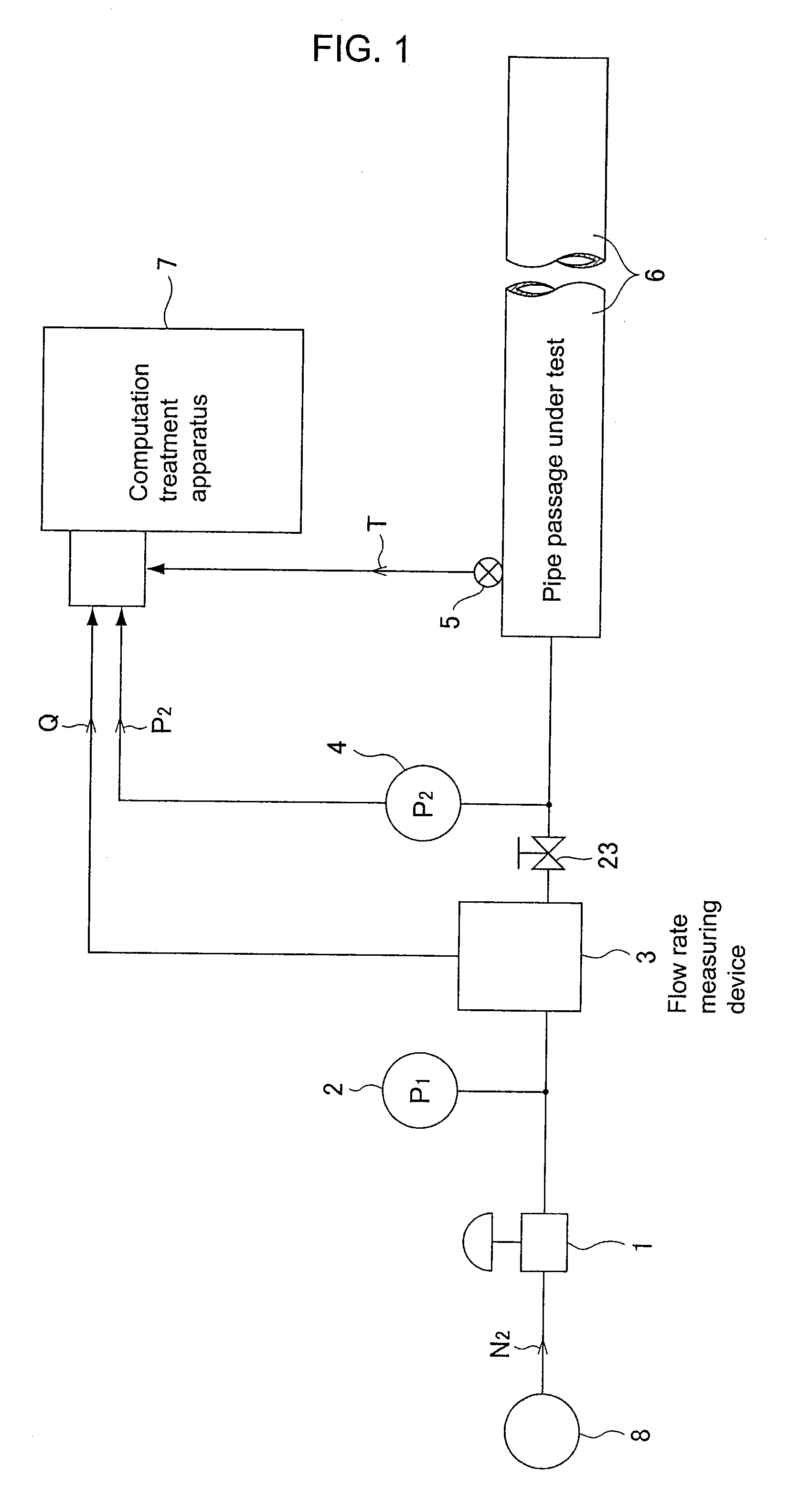 Method and apparatus for testing leakage of pipe passage