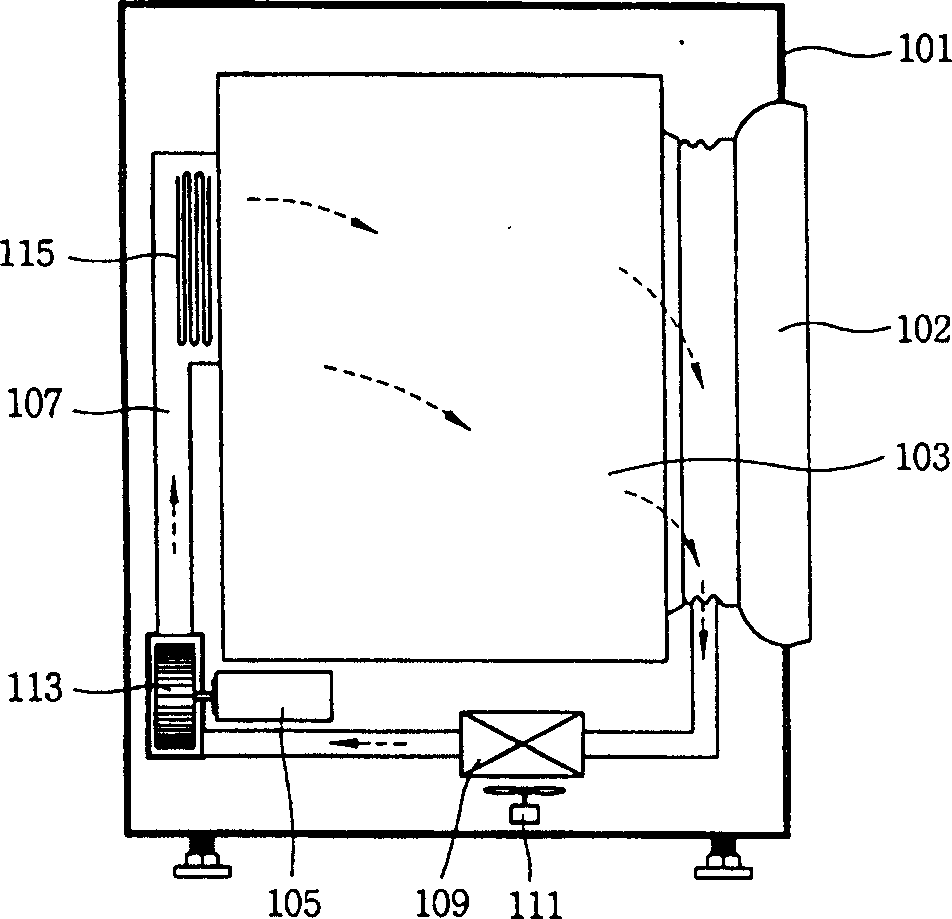 Air flowing transversely type drum dryer