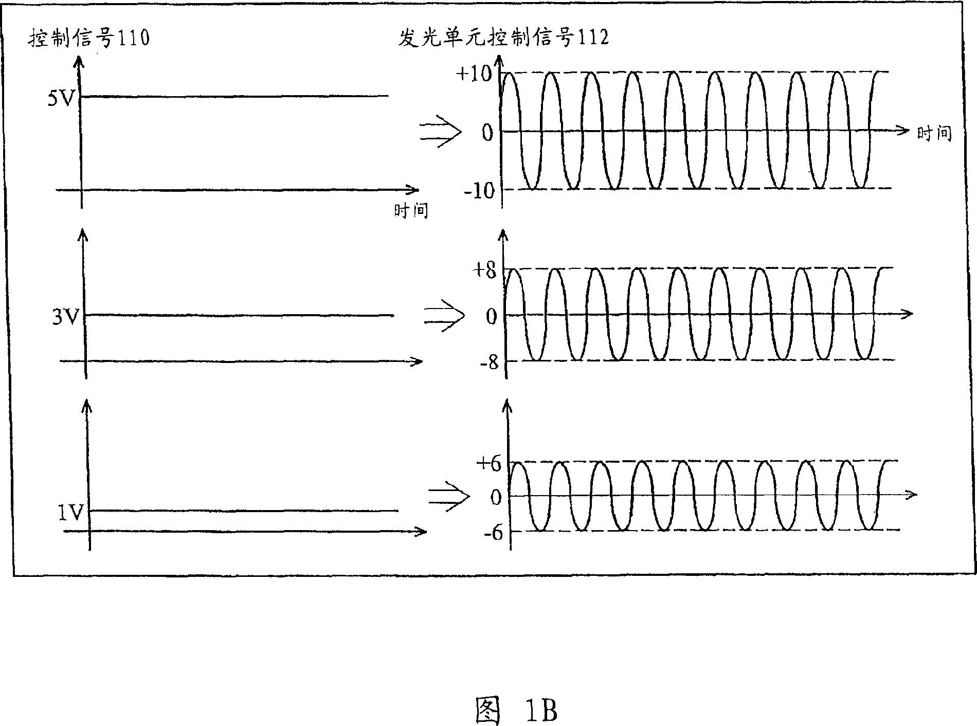 Luminescent device and method for controlling luminescent unit