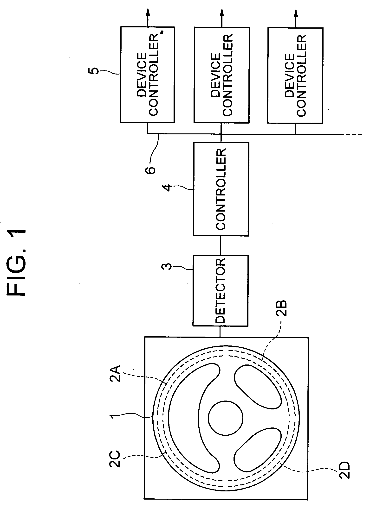 Operating device for on-vehicle equipment