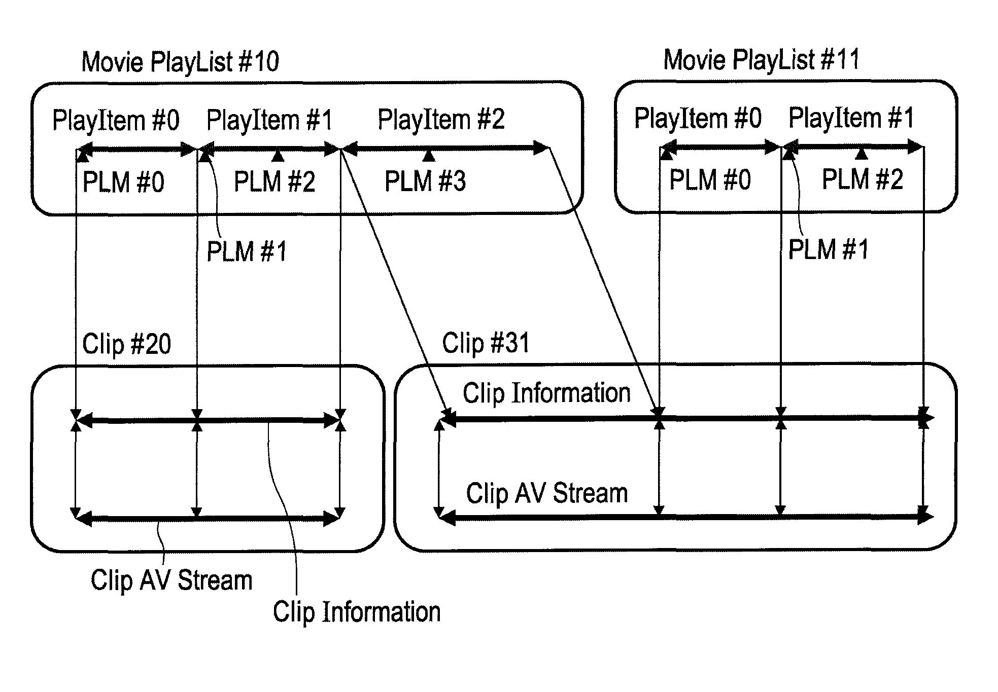 Information processing apparatus, information processing method, and computer program