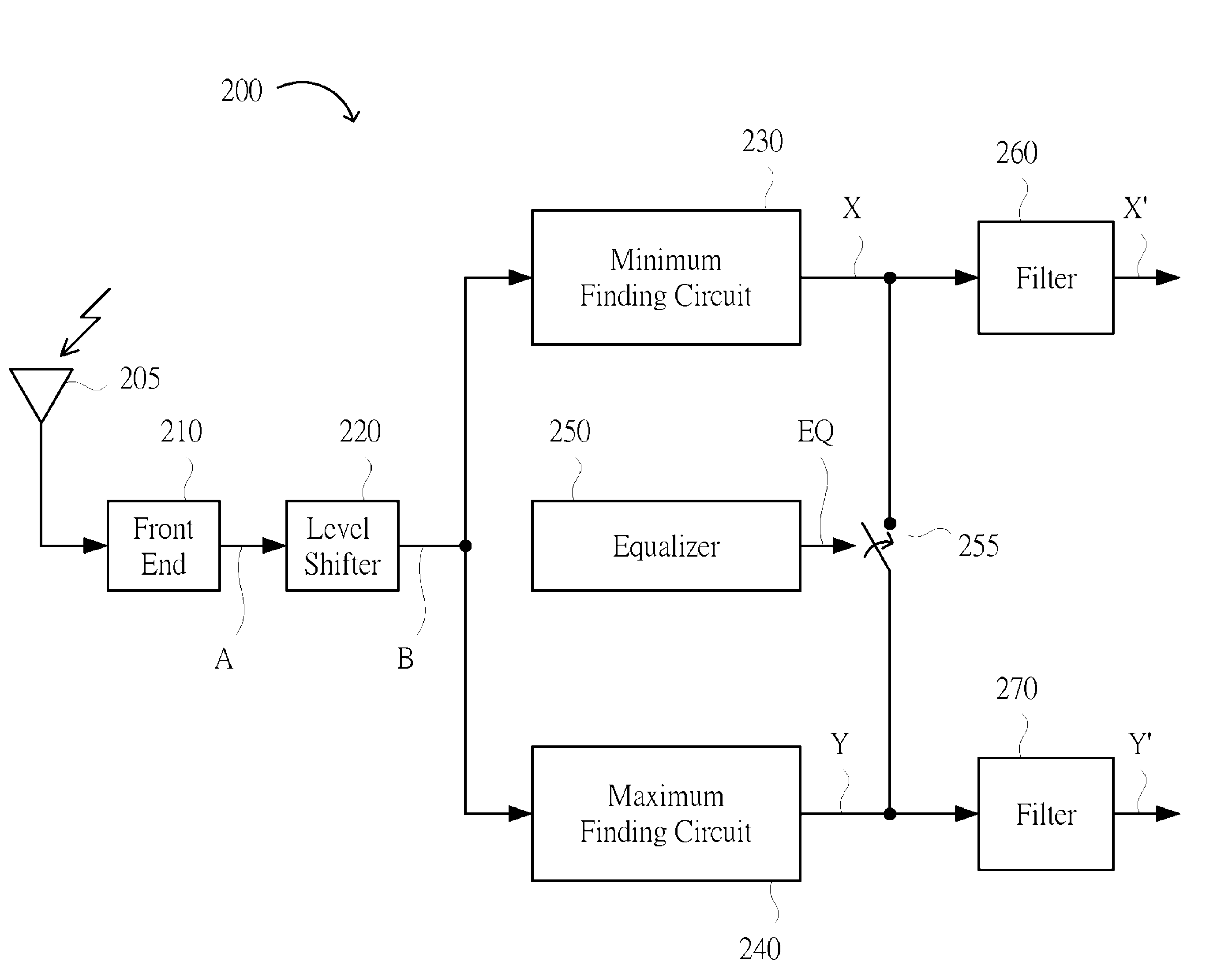 Envelope detector for AM radio