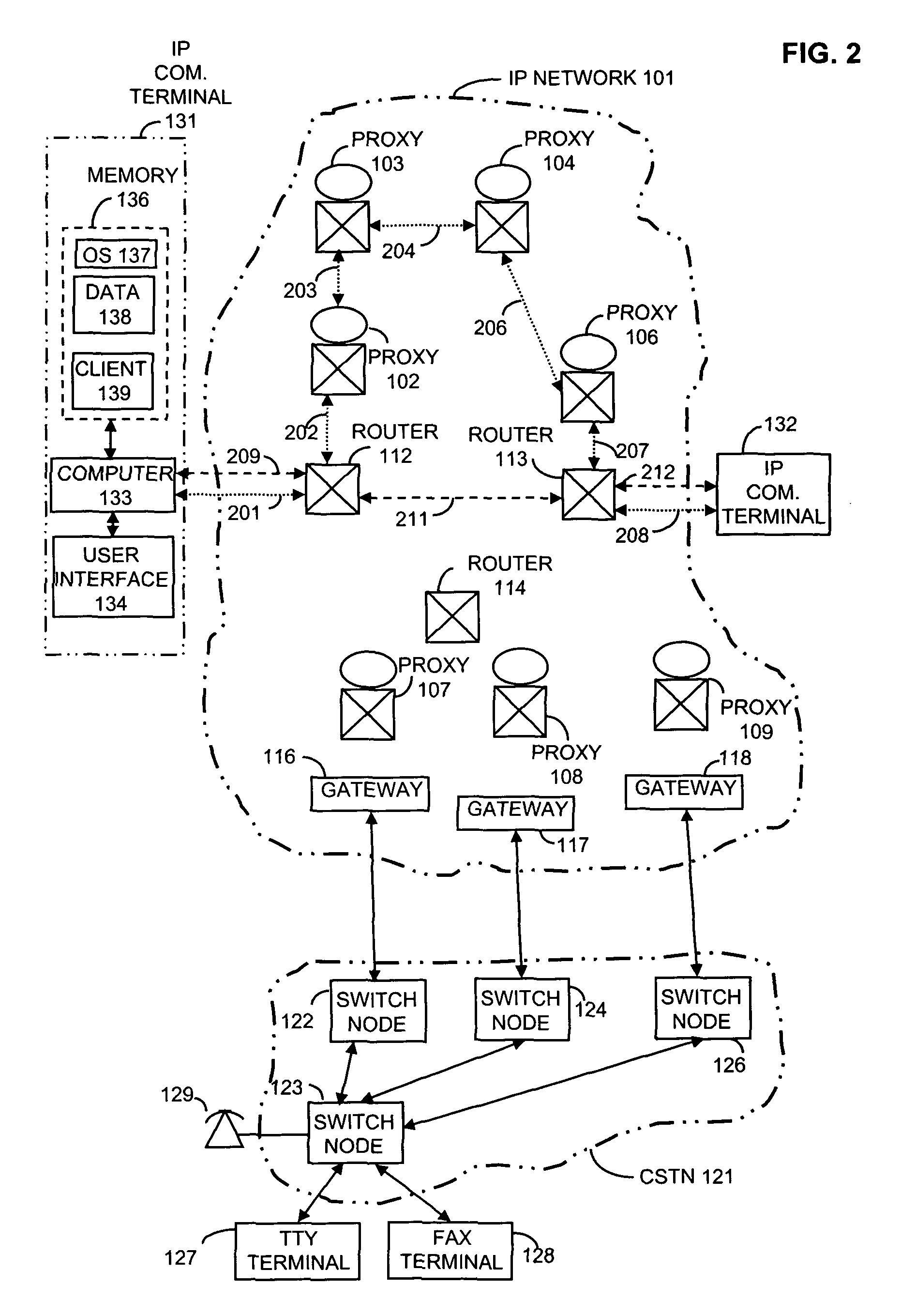 Method and apparatus for selection of special-purpose gateways
