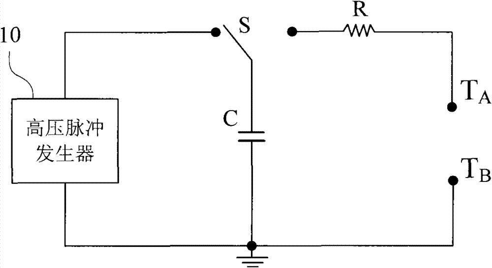 Static discharge test method