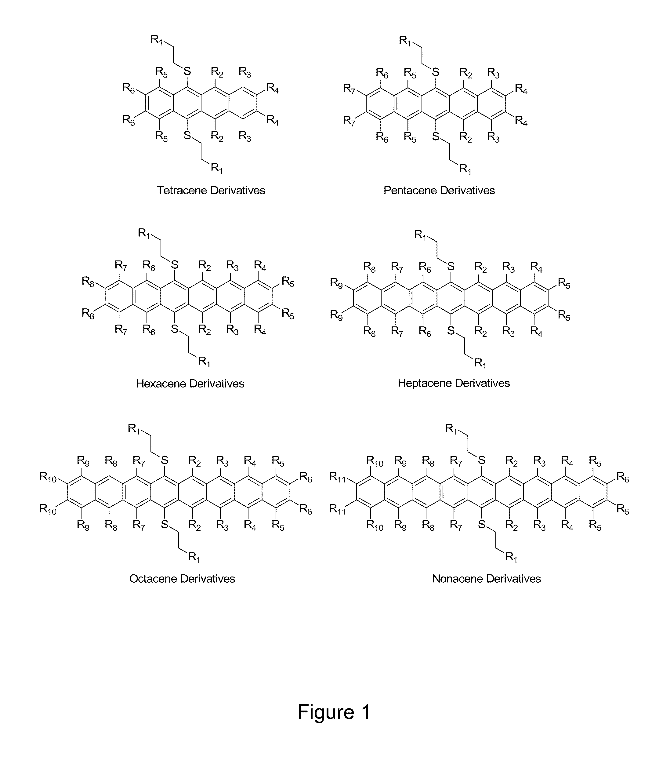 Class of soluble, photooxidatively resistant acene derivatives