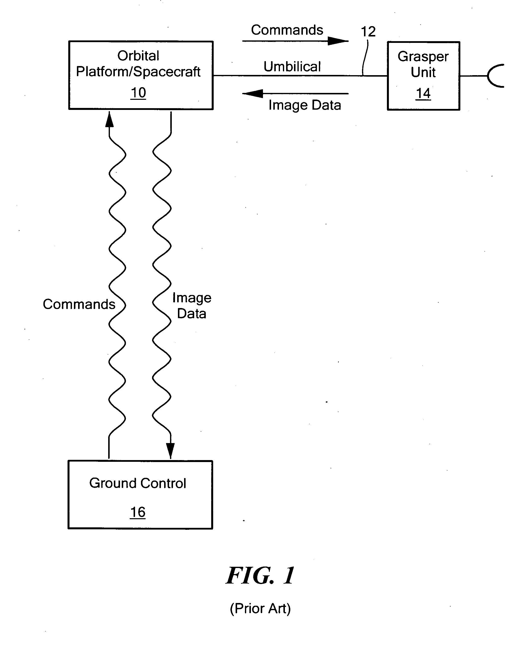 Spacecraft system for debris disposal and other operations and methods pertaining to the same