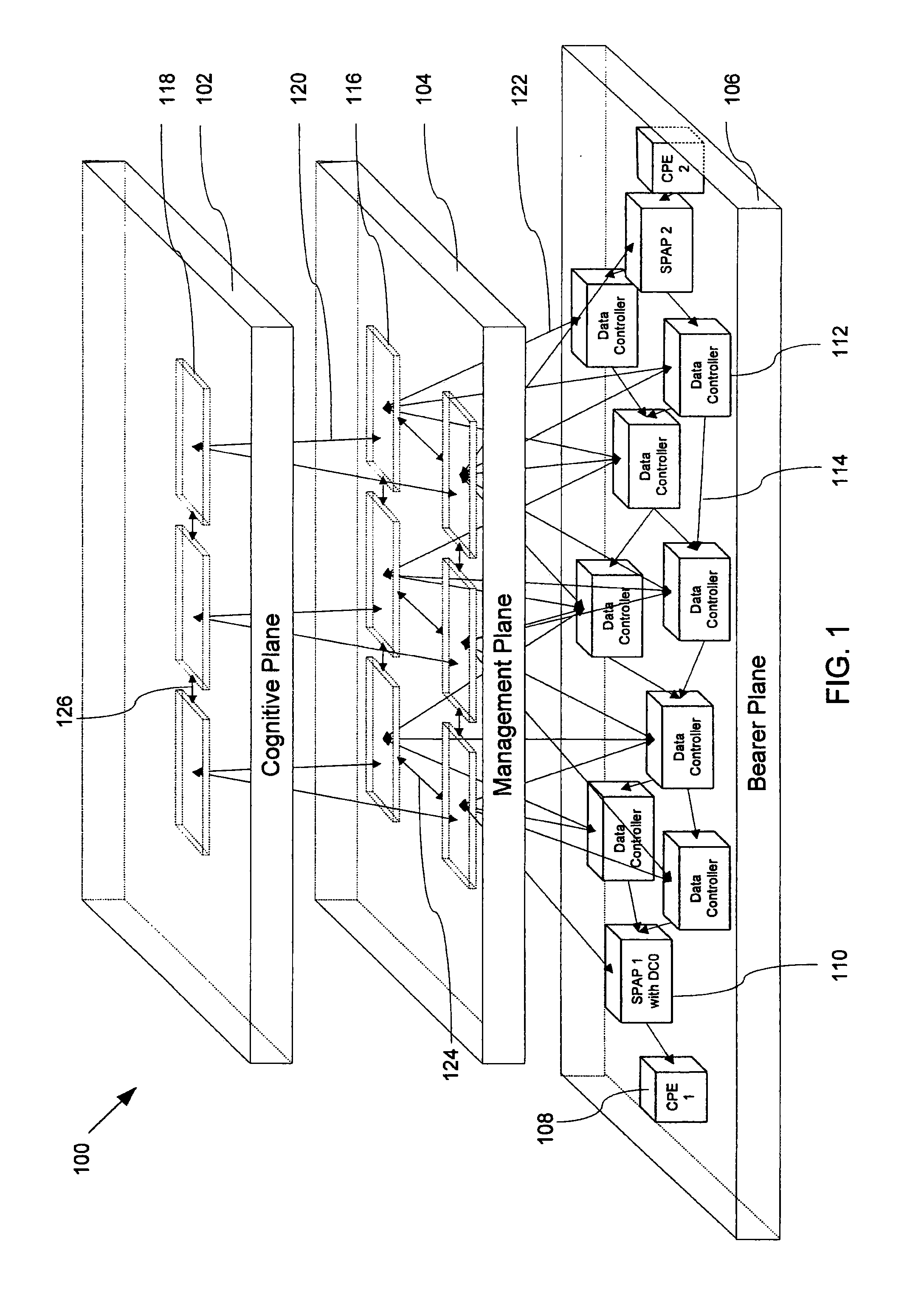 Cognitive Network