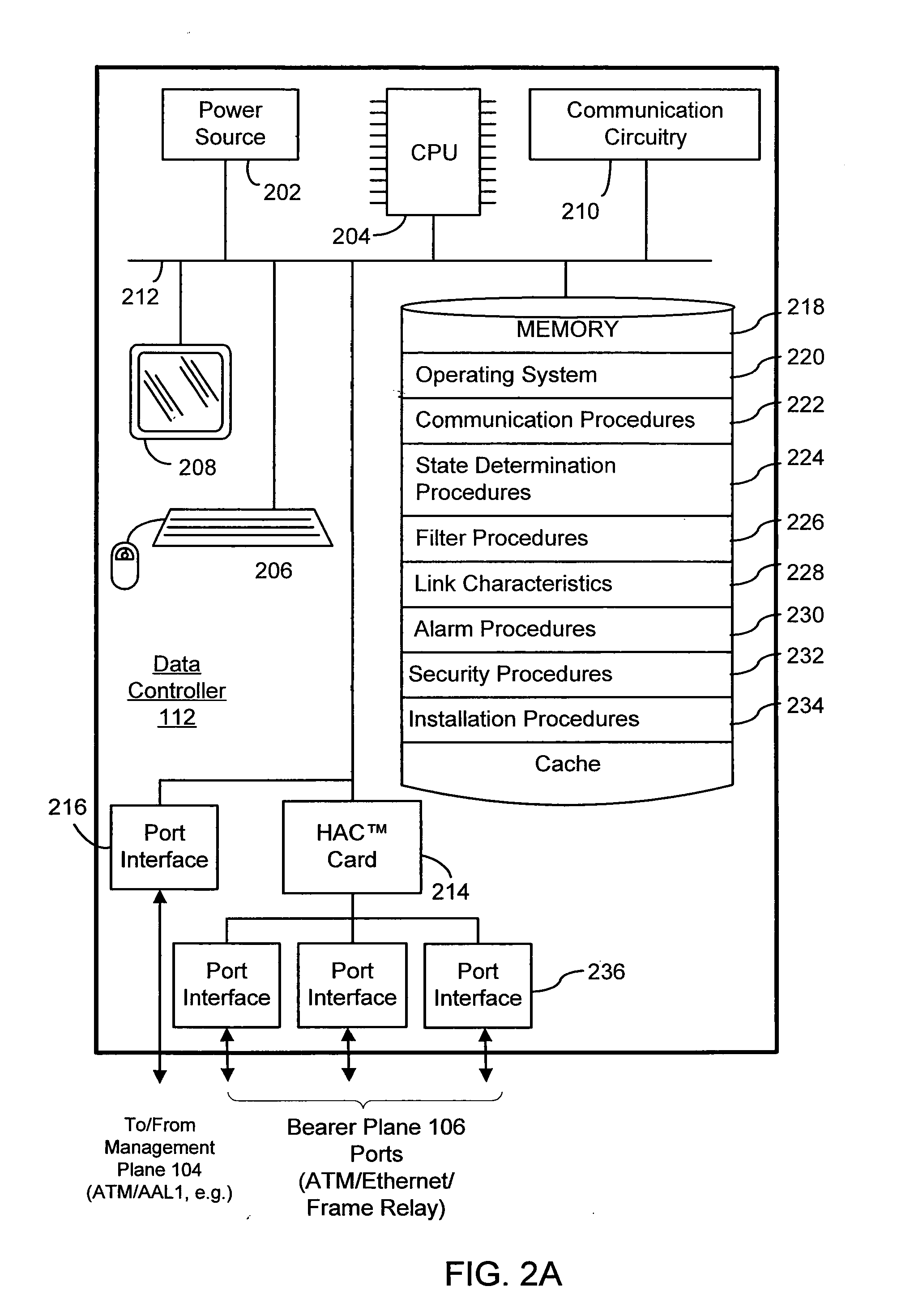 Cognitive Network