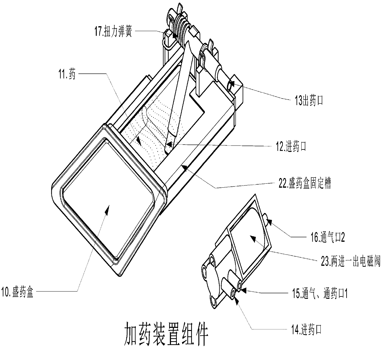 A common device for automatically adding air bubbles and automatically adding medicine for flushing