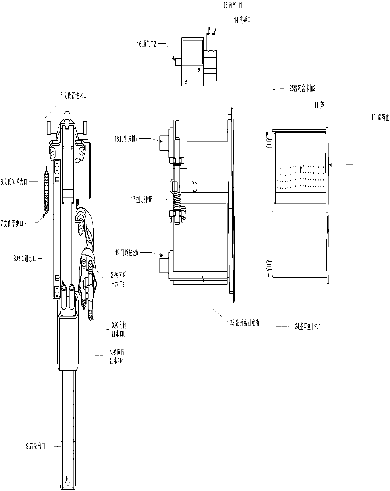 A common device for automatically adding air bubbles and automatically adding medicine for flushing