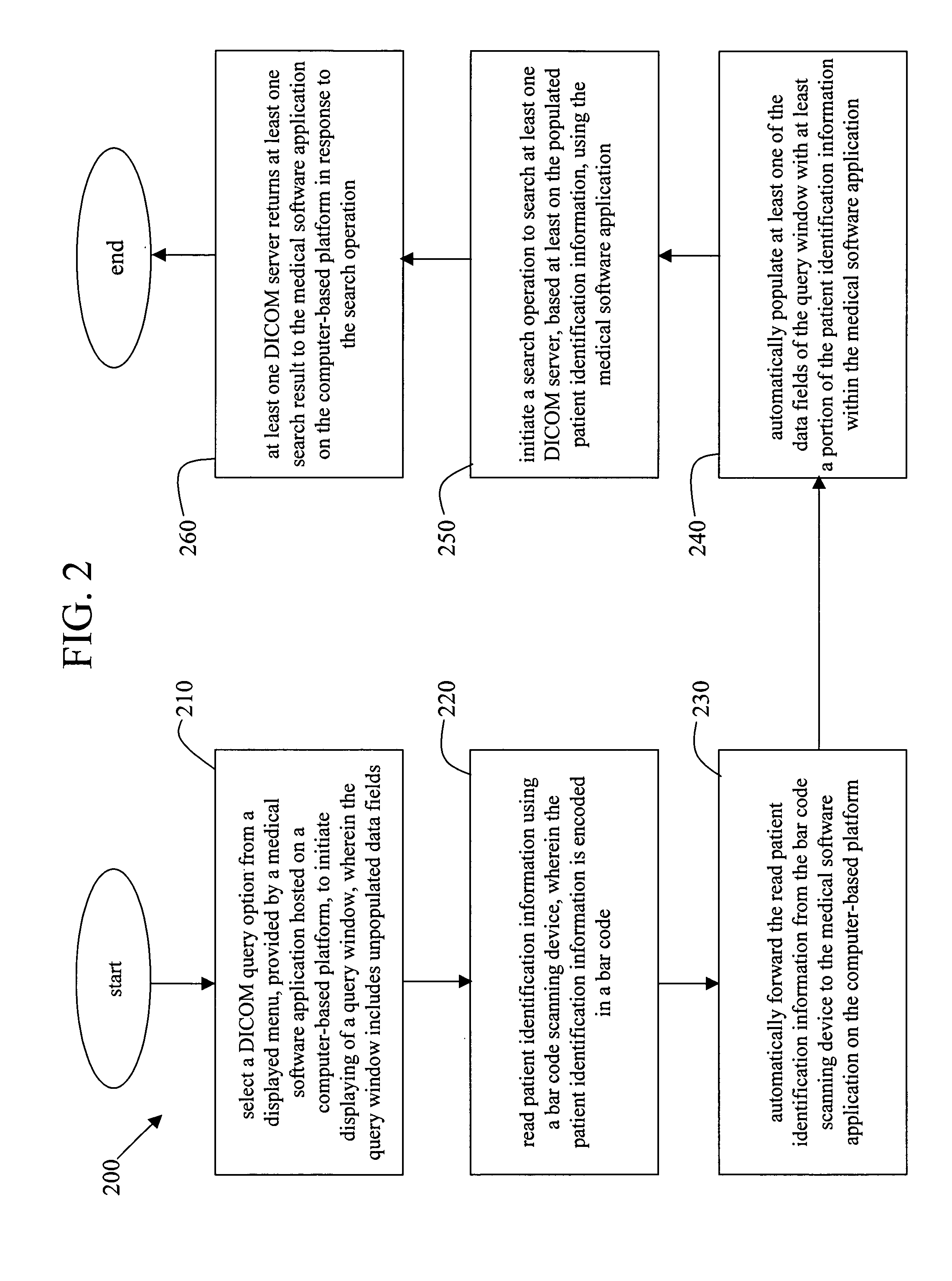 System and method for the automatic generation of a query to a DICOM server