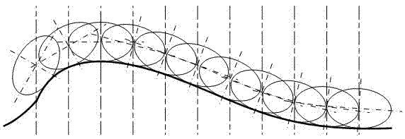 Live axle tunneling/turning method and device
