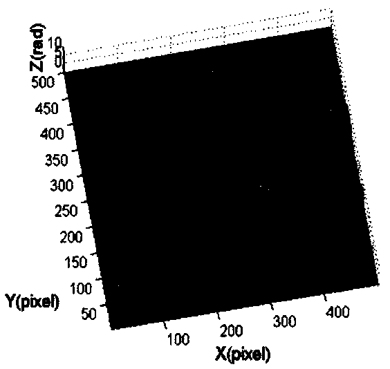 Rapid shortest branch cutting search method based on improved genetic algorithm