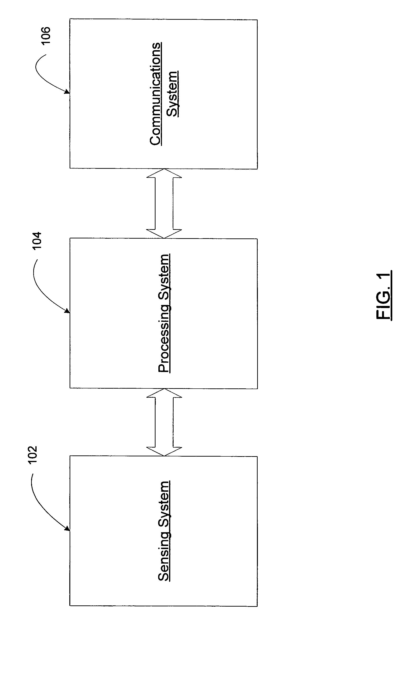 System and method for providing container security