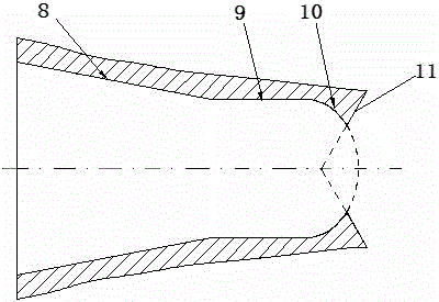 A hybrid high-pressure jet nozzle