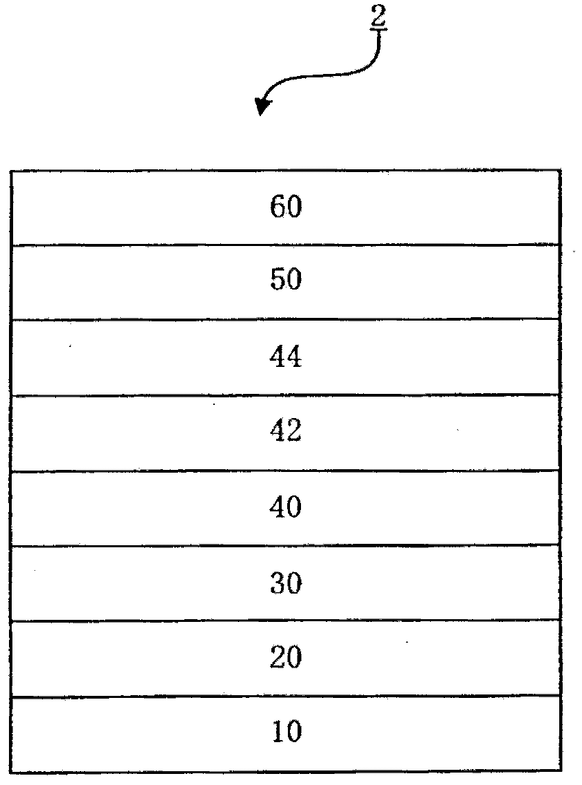 Material for organic electroluminescent elements, and organic electroluminescent element using same