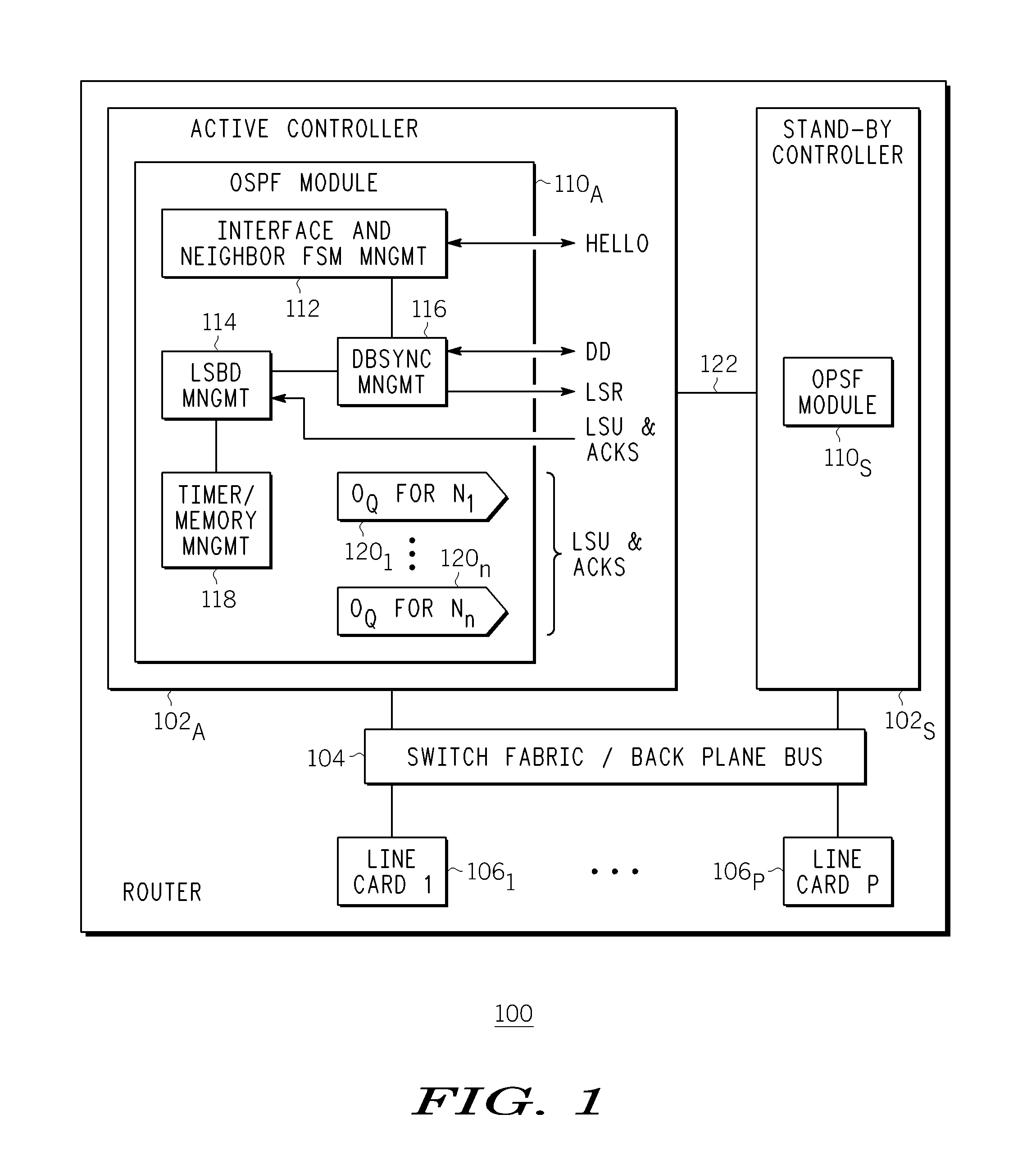 Method and Apparatus for Performing a Graceful Restart in a NSF-Capable Router Without Enhancing Link State Routing Protocols