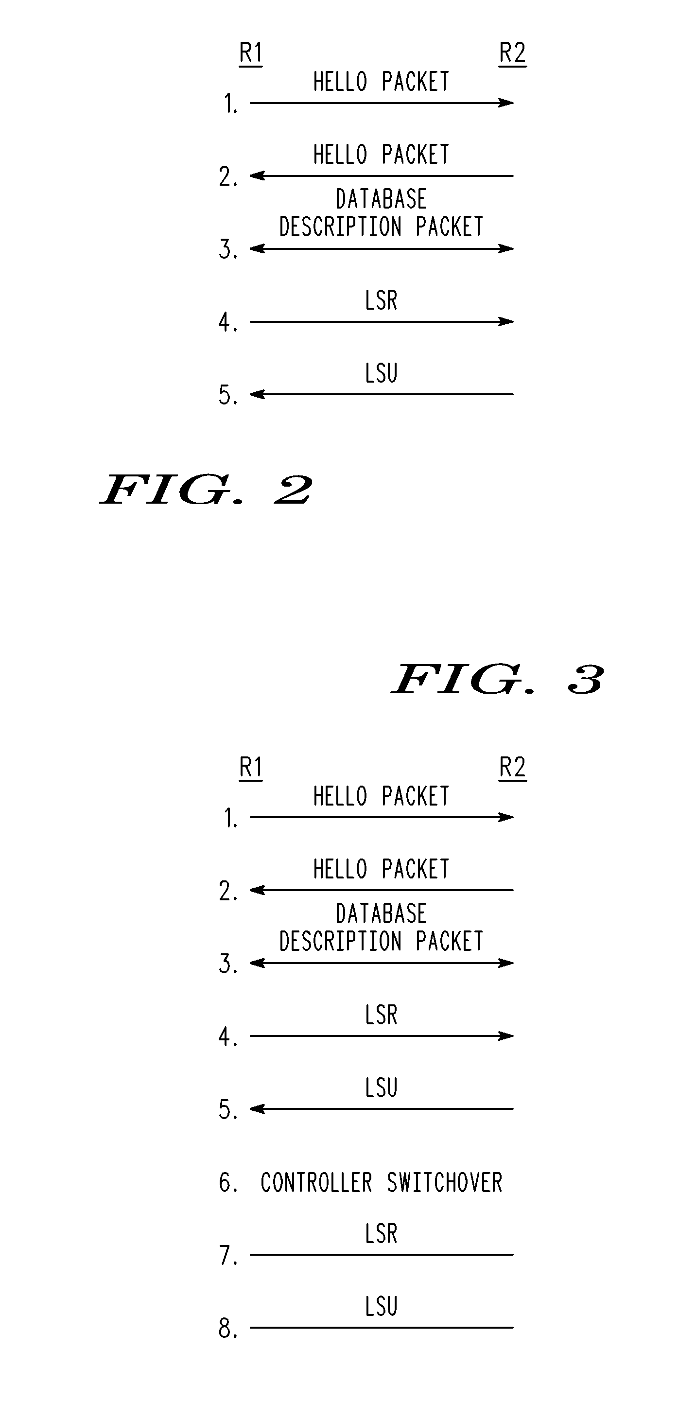 Method and Apparatus for Performing a Graceful Restart in a NSF-Capable Router Without Enhancing Link State Routing Protocols