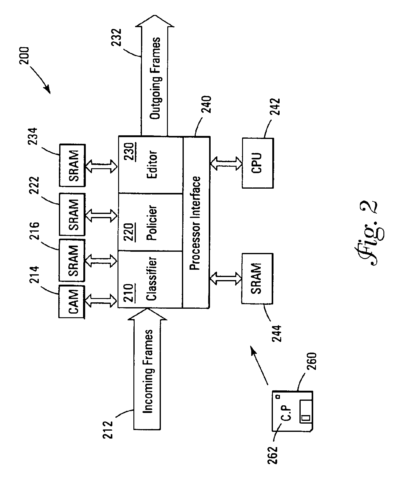 Method and apparatus for providing multi-protocol, multi-stage, real-time frame classification