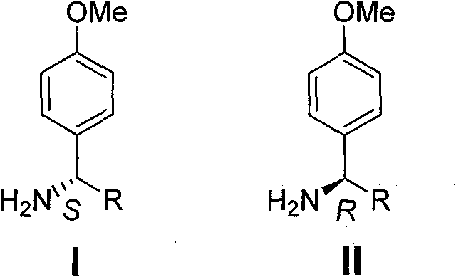 The synthetic method of chiral p-methoxybenzylamine