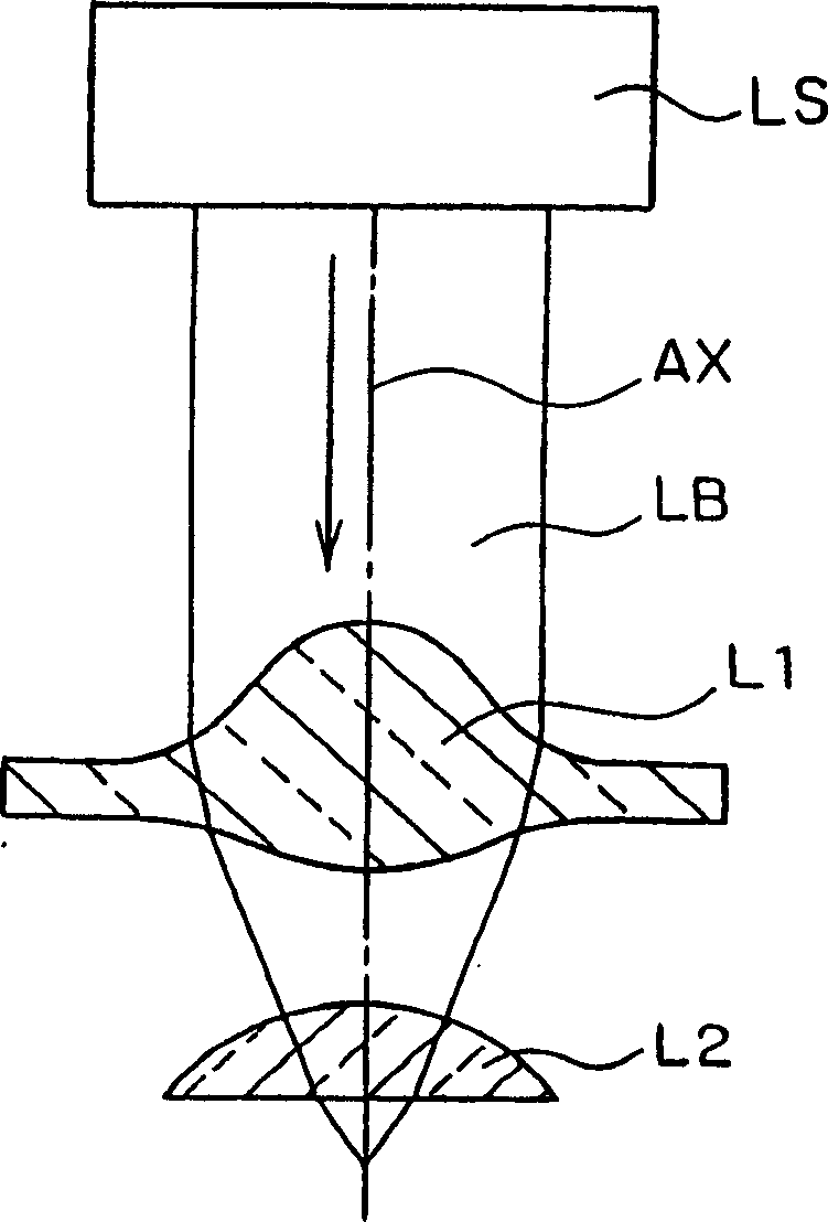 Lens, combination lens and its mfg. method, optical pickup