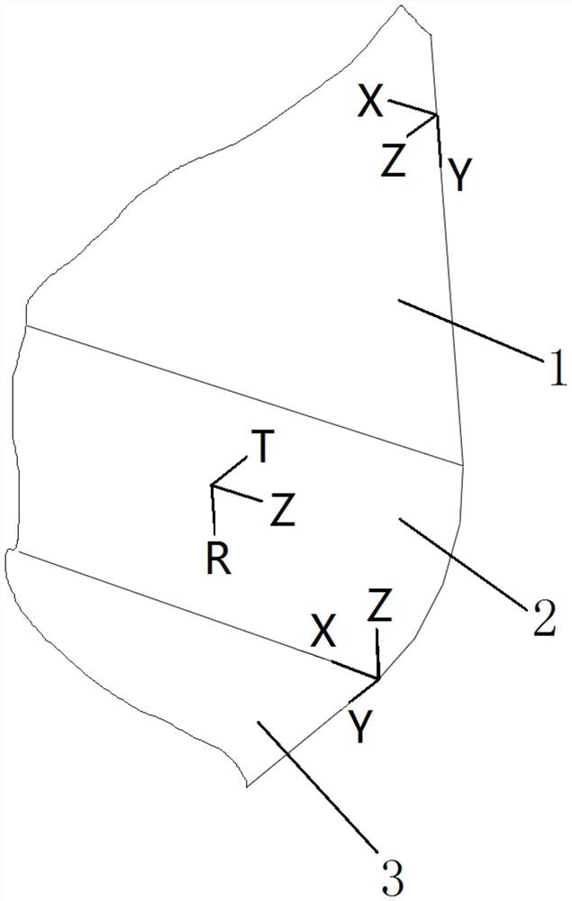 Numerical simulation method for continuous layup of composite material at right angle