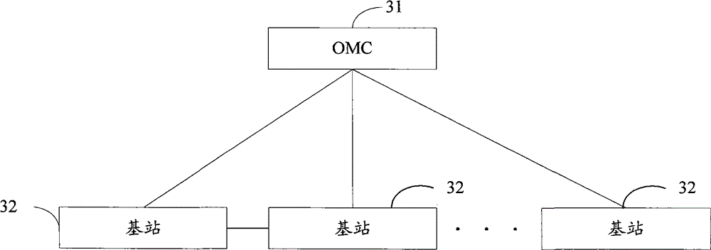 Method, device and system for downloading base station versions