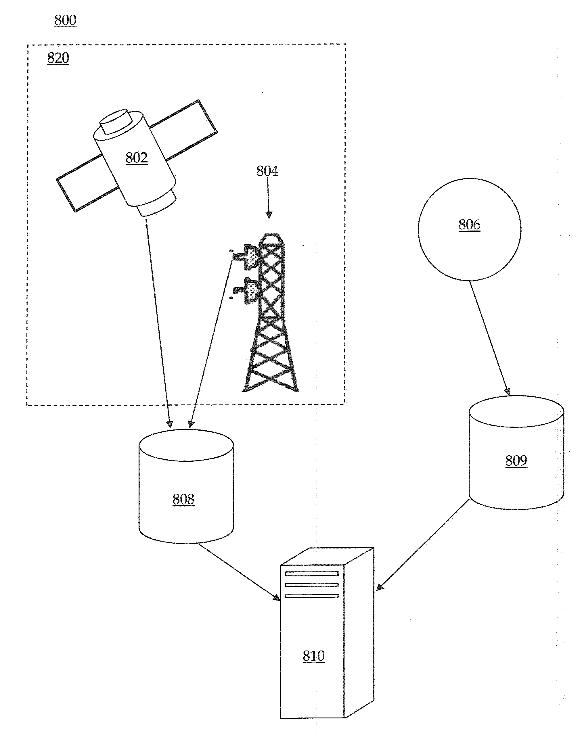 Statistical Prediction Functions For Natural Chaotic Systems And Computer Models Thereof