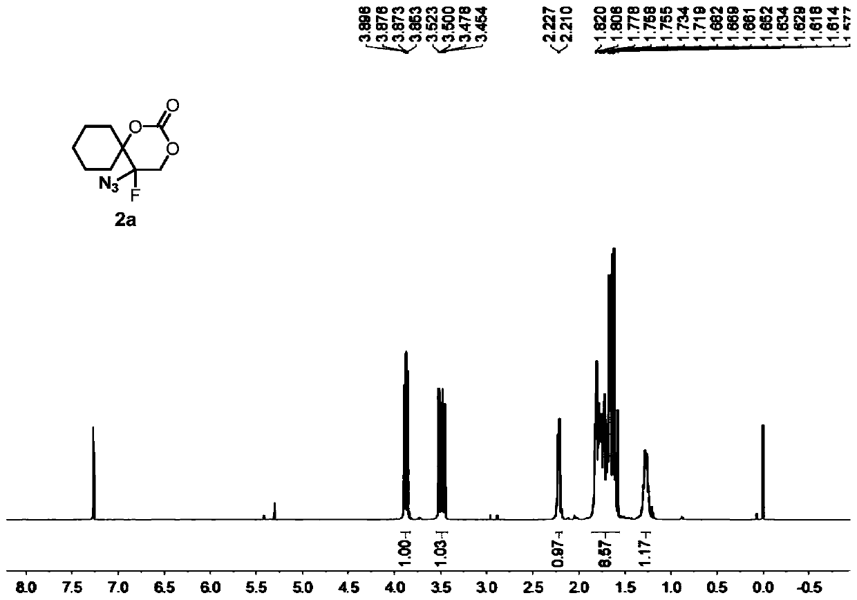 5-azide-5-fluoro-1,3-dioxane-2-one derivative and preparation method thereof