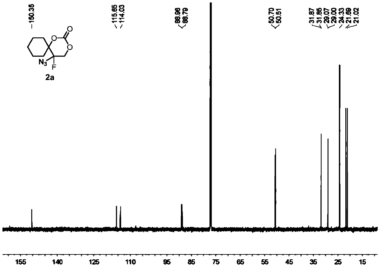 5-azide-5-fluoro-1,3-dioxane-2-one derivative and preparation method thereof