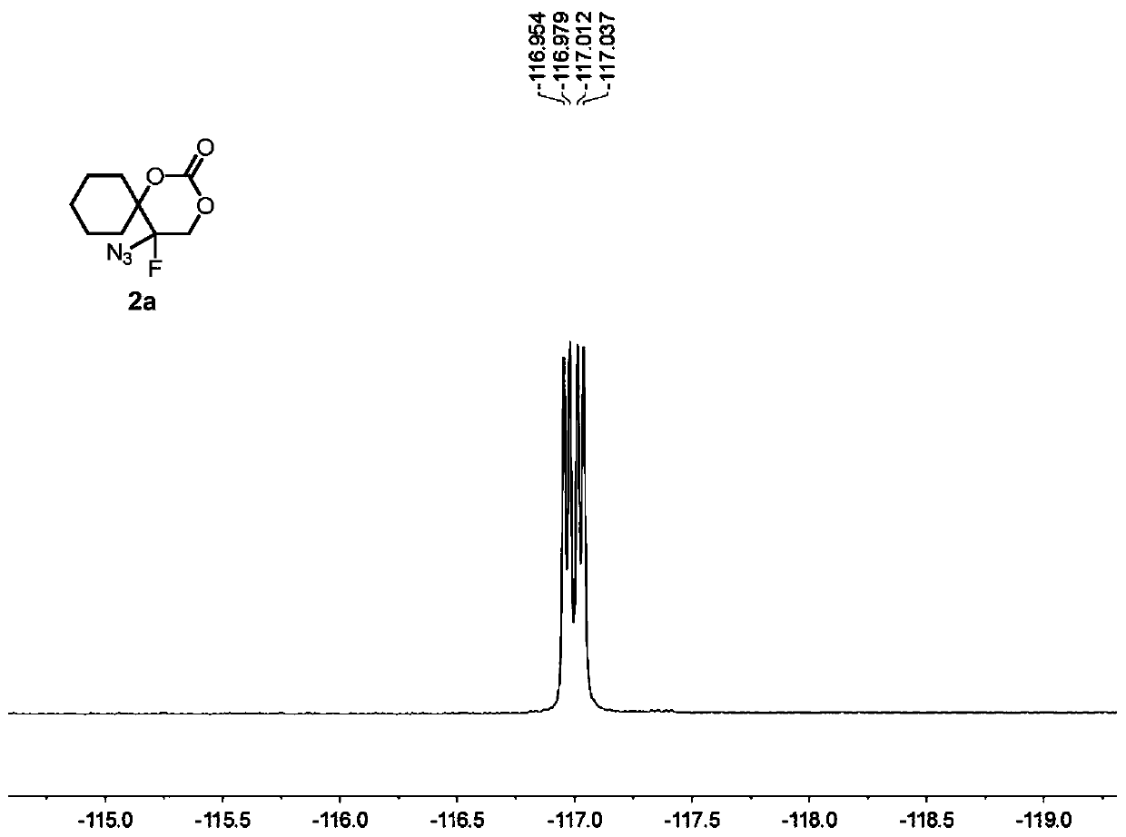 5-azide-5-fluoro-1,3-dioxane-2-one derivative and preparation method thereof