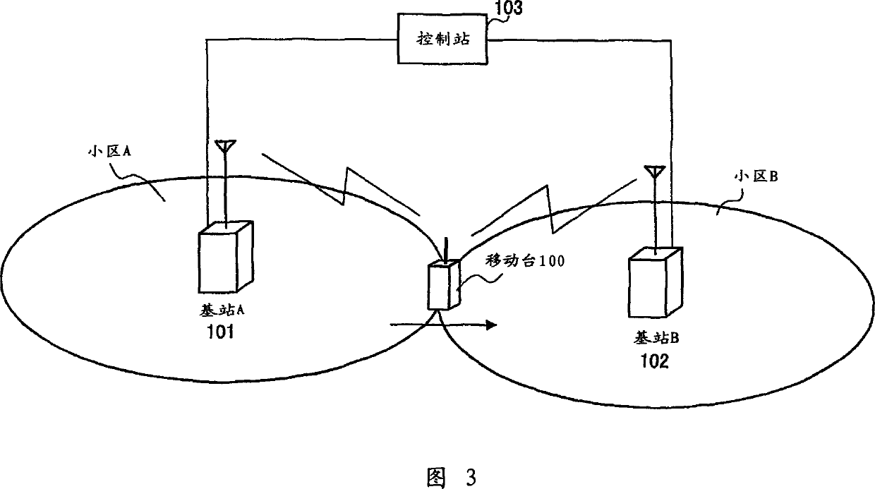 Mobile station apparatus and radio communicaltion method