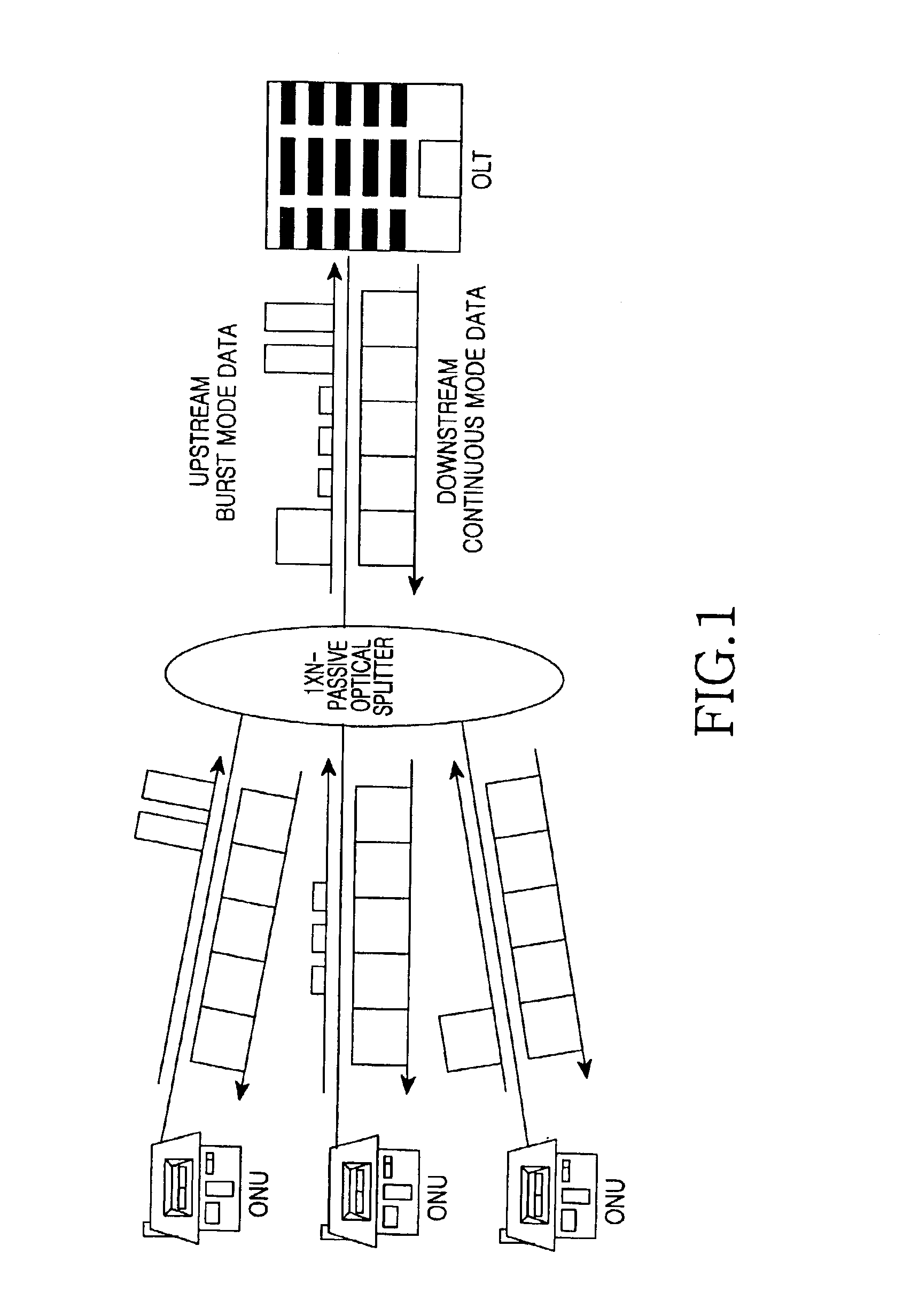 Automatic gain control device for a burst-mode optical receiver