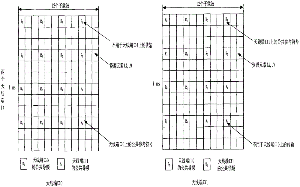 Method for mapping down special pilot frequency and physical resource block of long loop prefix frame structure