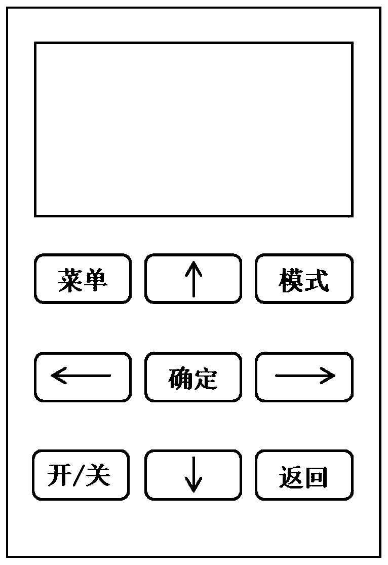 Kitchen basin with pesticide residue detecting and degrading function and use method