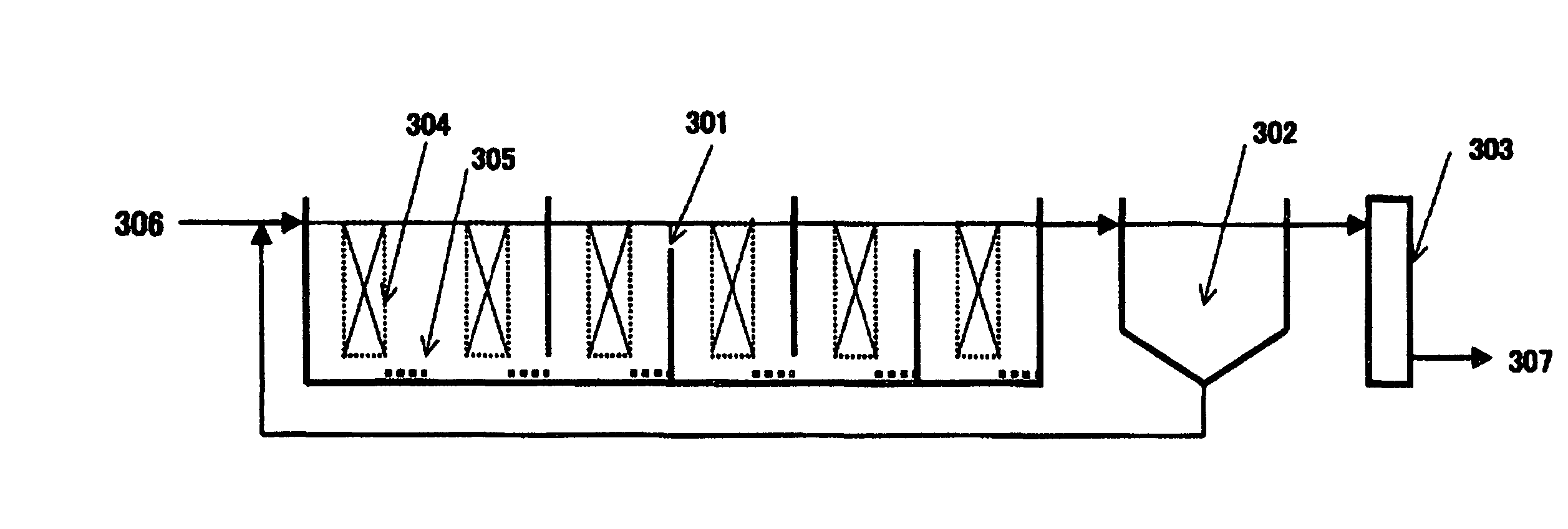 Apparatus for water treatment and method of treating water