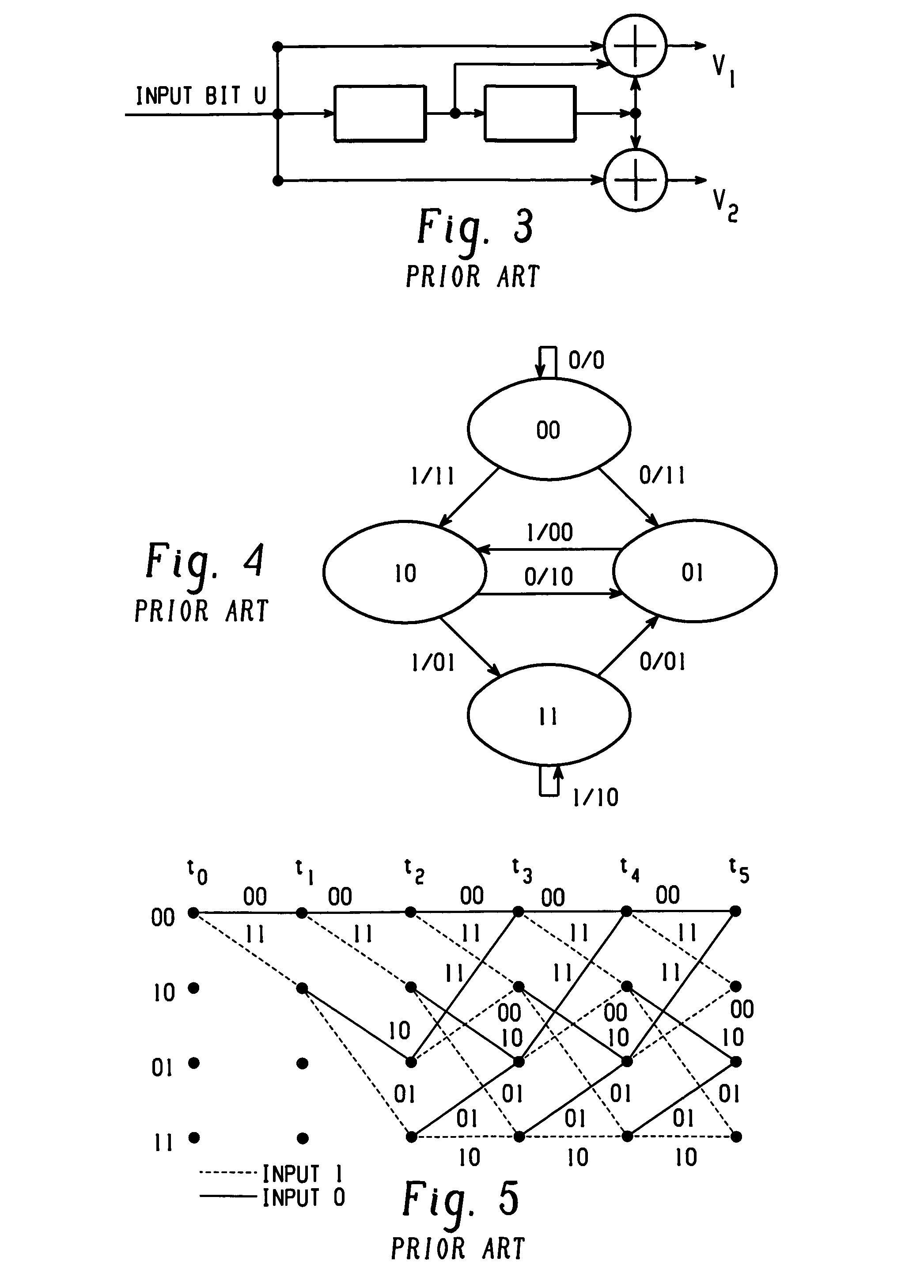 Apparatus and method of CTCM encoding and decoding for a digital communication system
