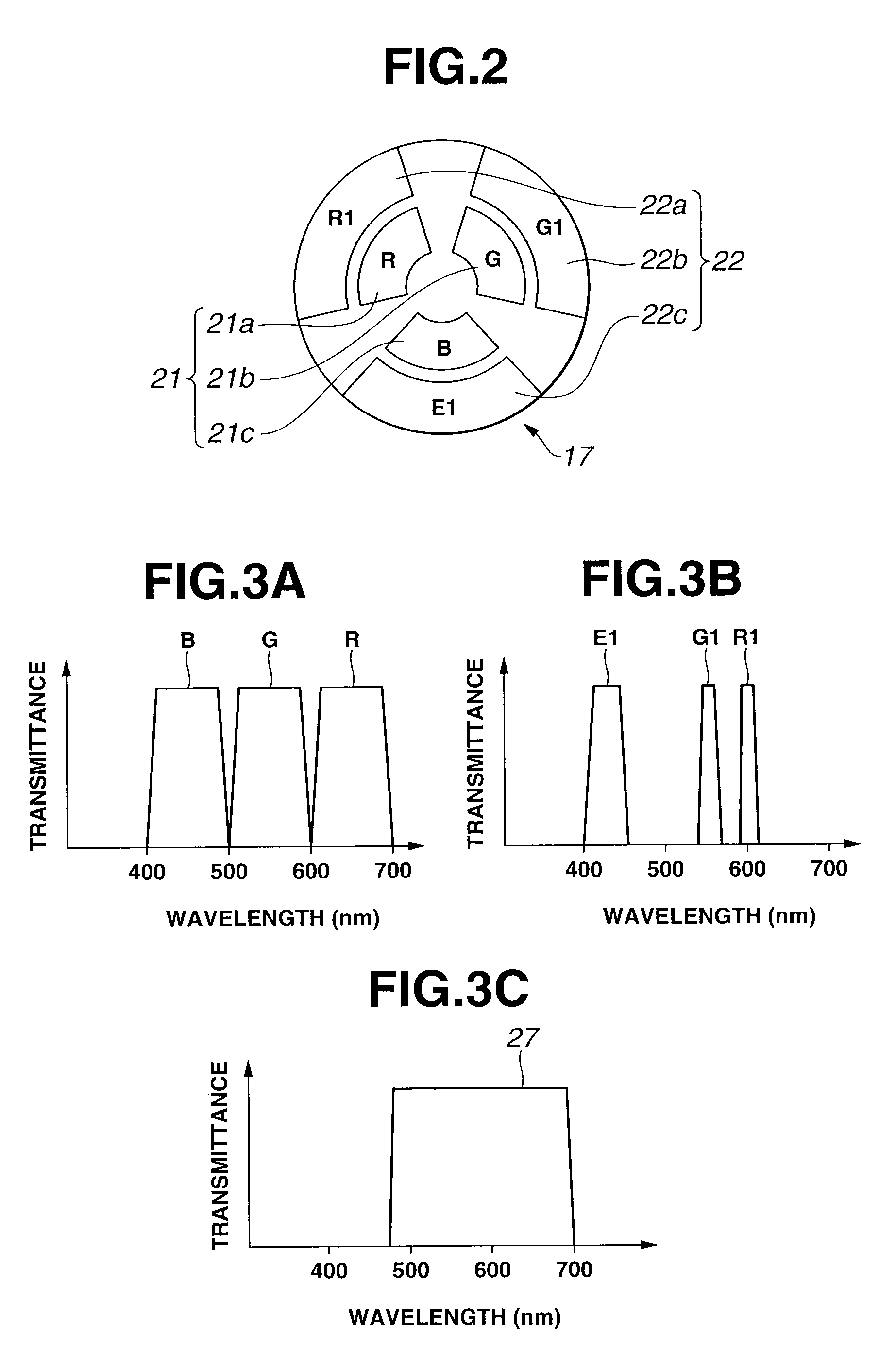 Endoscope system using normal light and fluorescence