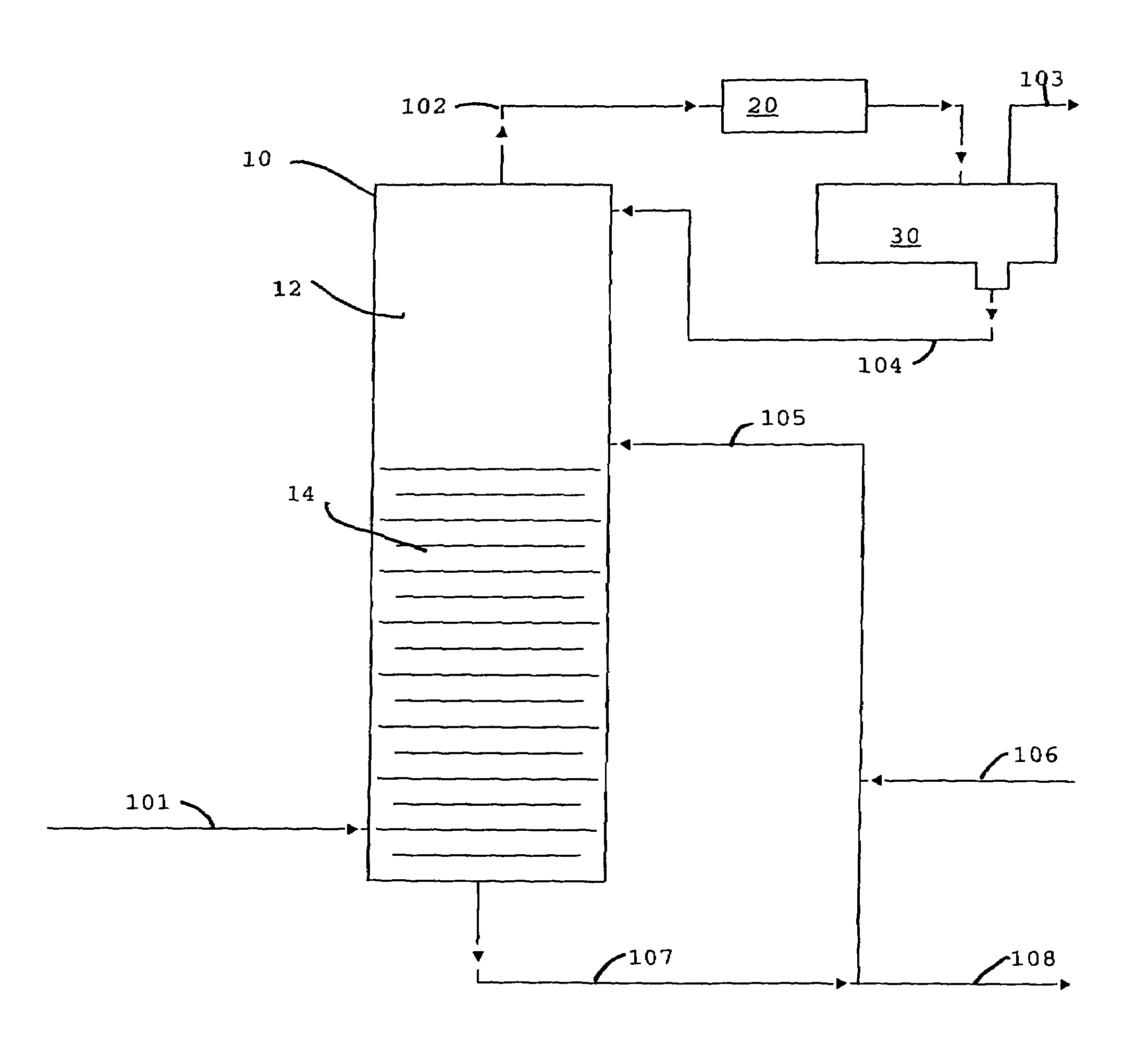 Liquid-continuous column distillation