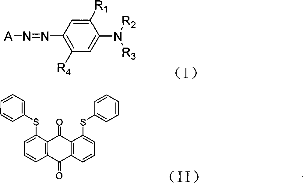 Azo dye composition and application thereof