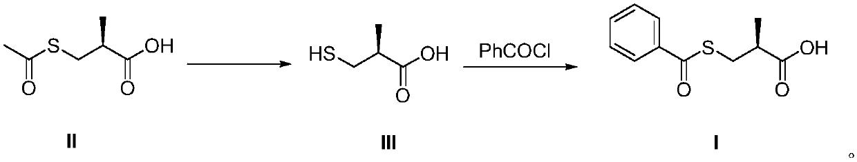 Method for preparing S-(-)-Benzoylthio-2-methylpropanoic acid compound