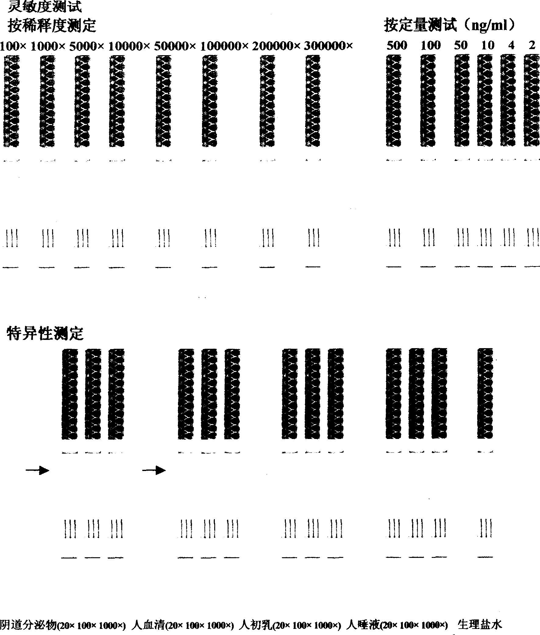 Antihuman seminal specific protein P30 detection reagent strips and monoclone antibody therewith