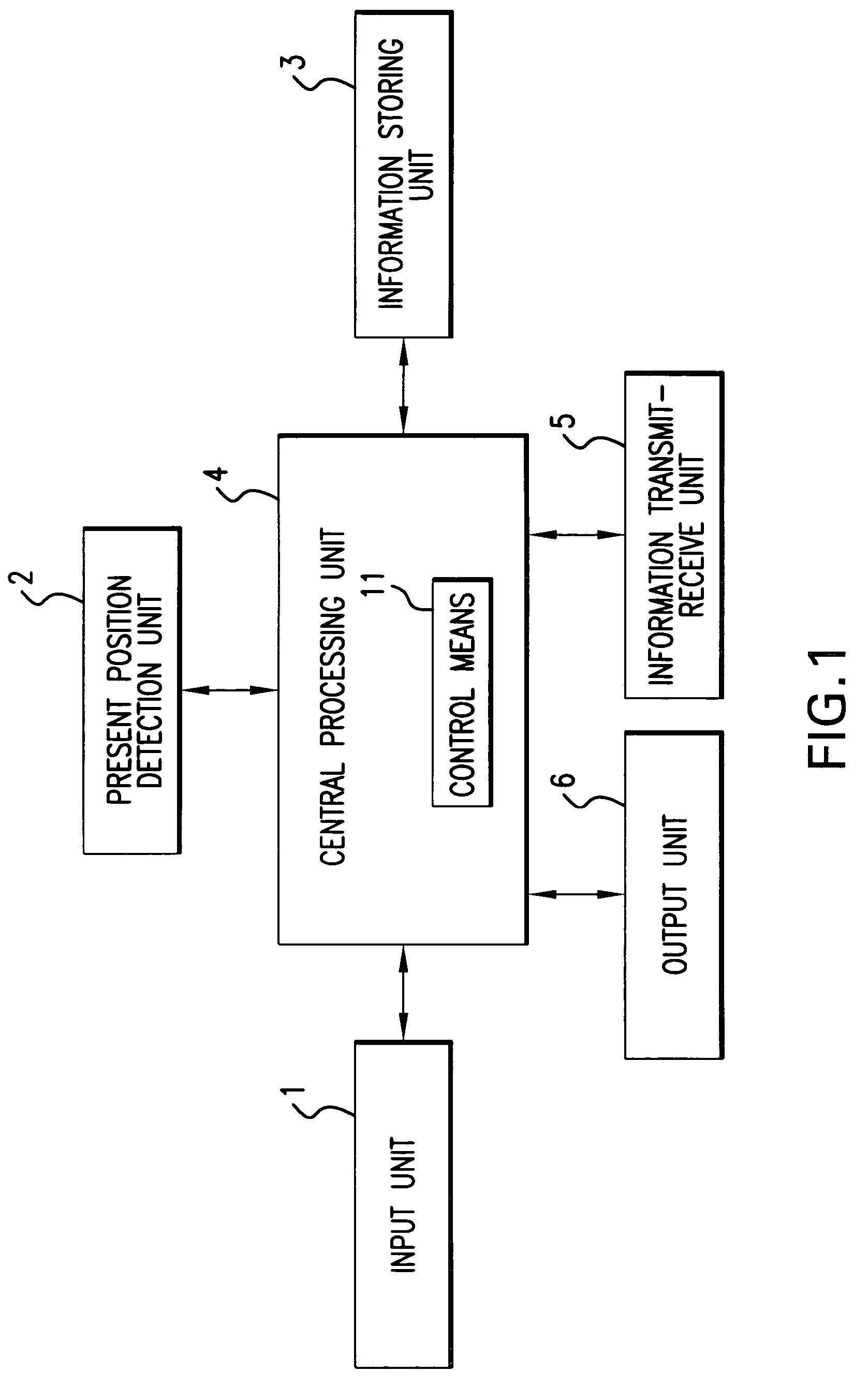 Map display device and program therefor