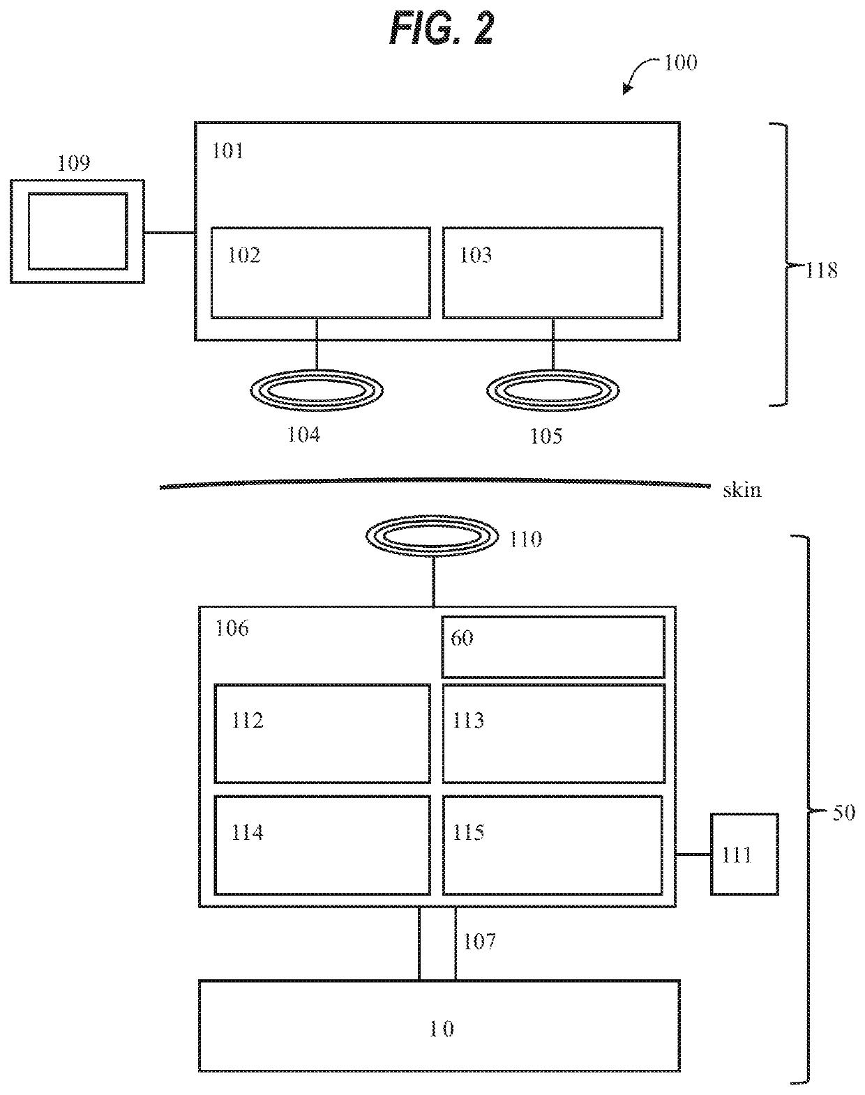 System for the Treatment of Disorders Associated with Inflammation