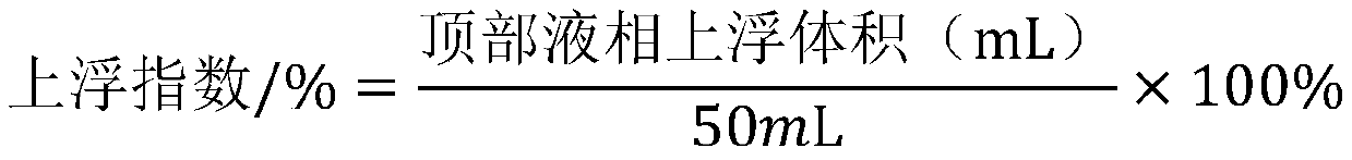 Sesame paste and preparation method thereof